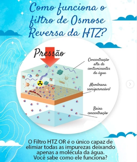 Leia mais sobre o artigo Como funciona o Filtro de Osmose Reversa da HTZ?